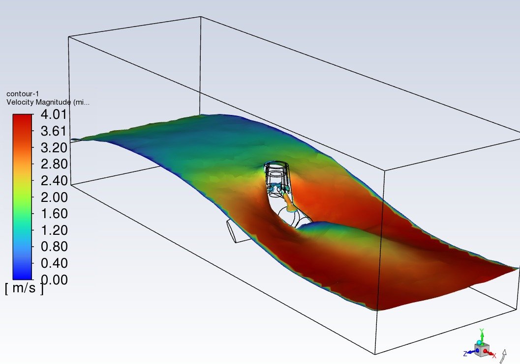 Three-dimensional ANSYS velocity contour showing simulated flow around a coastal protection model