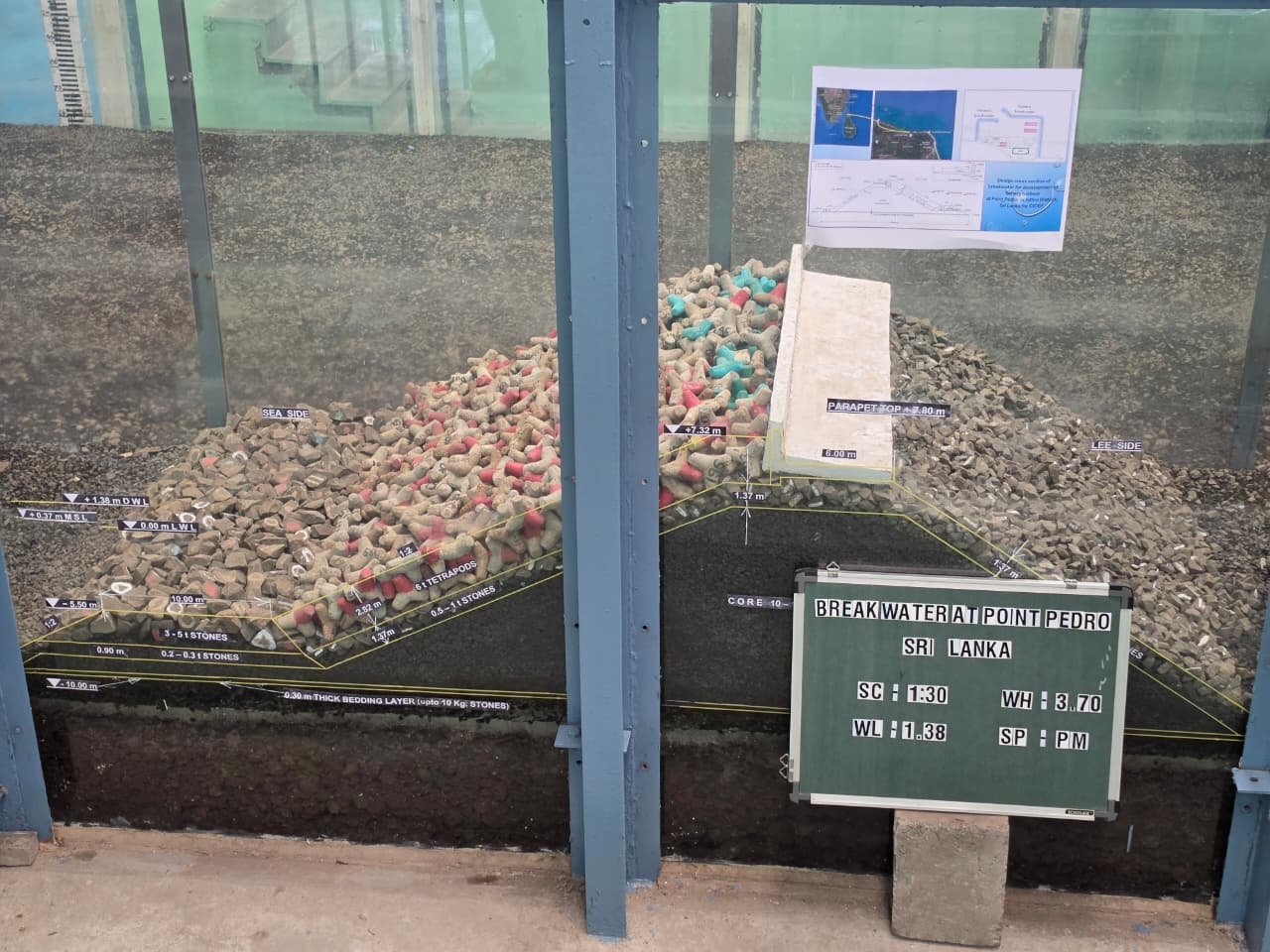 Physical breakwater scale model configured inside a laboratory flume